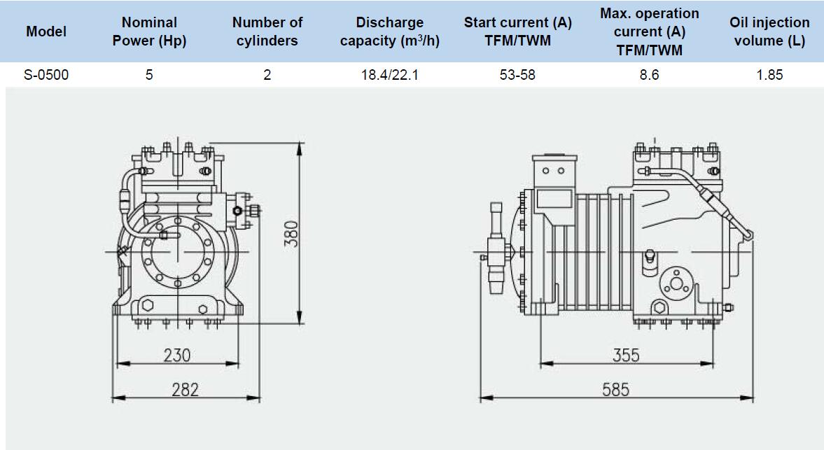 SHENYILENG RECIPROCATING S/T SERIES S-0500(pic2)