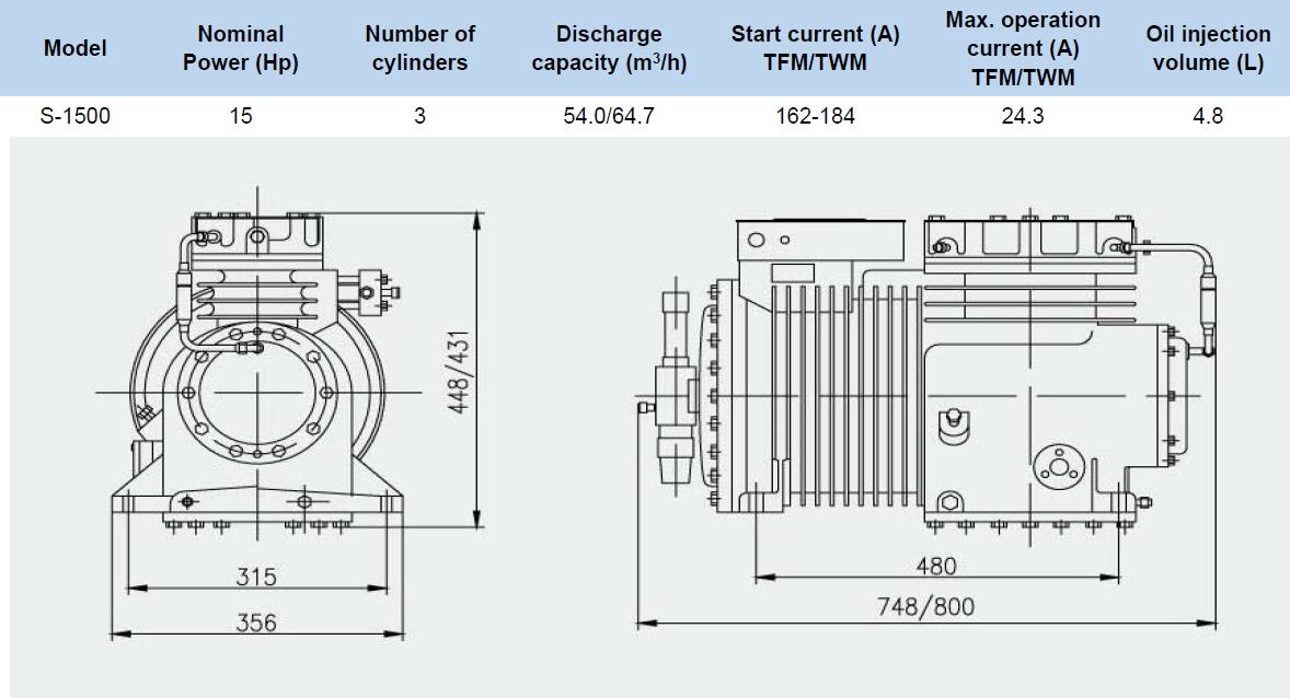 SHENYILENG RECIPROCATING S/T SERIES S-1500(pic2)