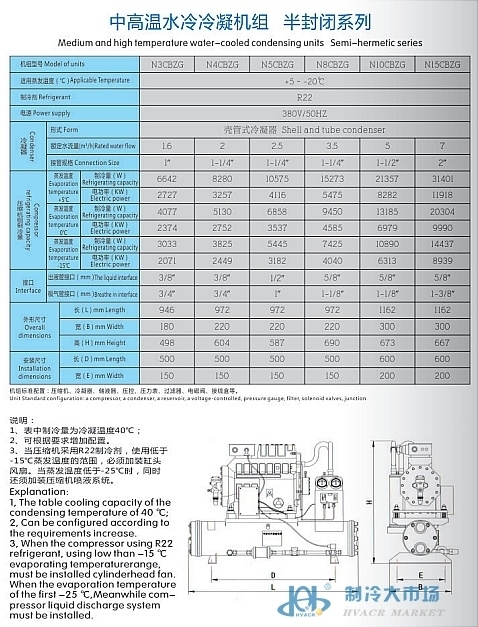 半封闭水冷机组(pic3)