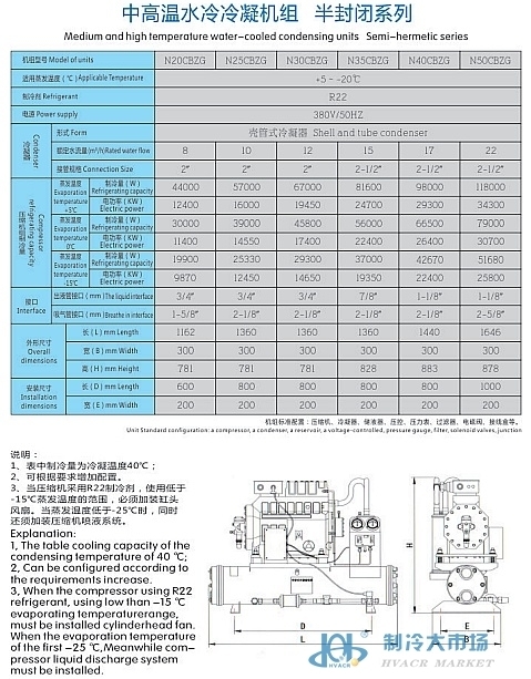 半封闭水冷机组(pic4)