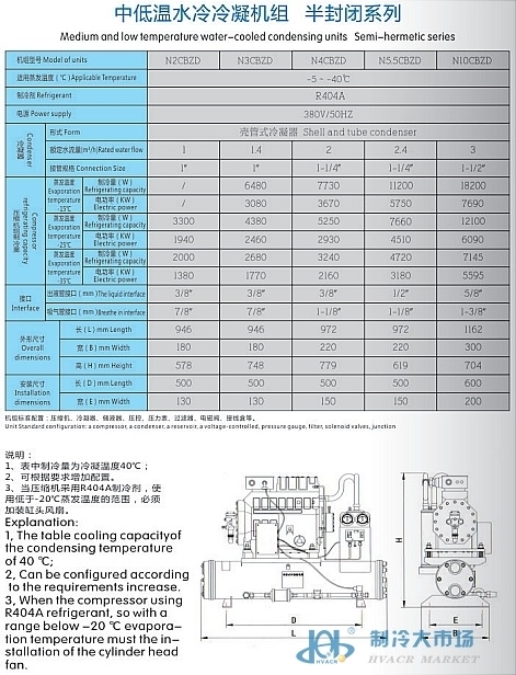 半封闭水冷机组(pic7)