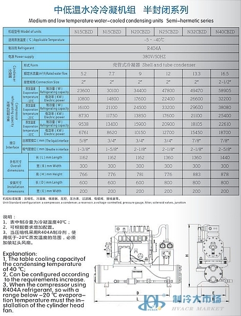 半封闭水冷机组(pic9)