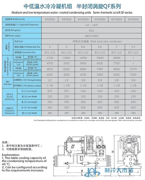 半封闭水冷机组(pic10)