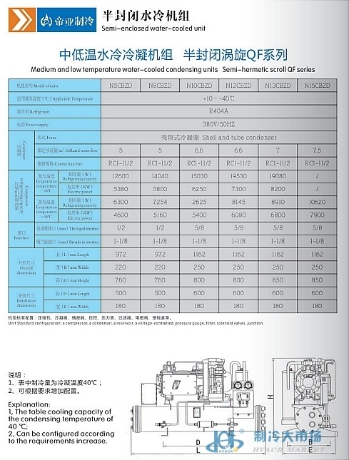半封闭水冷机组(pic11)