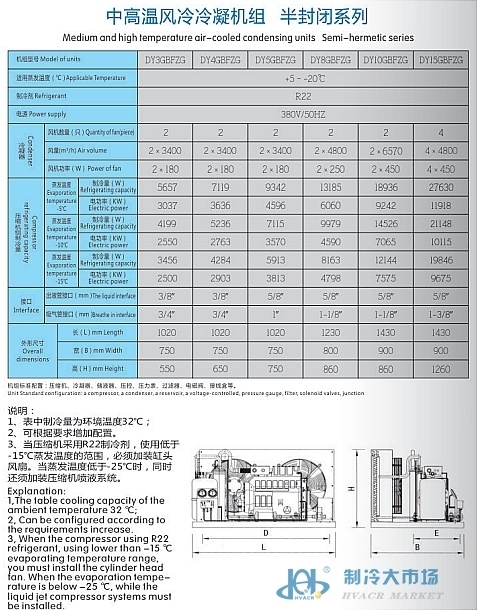 半封闭风冷机组(pic3)