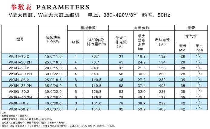 浙江沃克制冷设备 W型大六缸制冷压缩机(pic1)