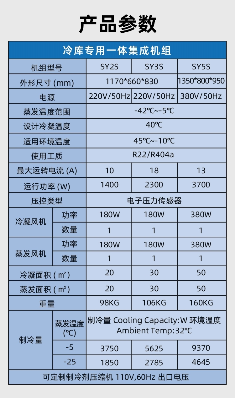 壁挂整体冷库机组一体机小型冷库全套设备制冷机组保鲜冷库冷冻库(pic11)