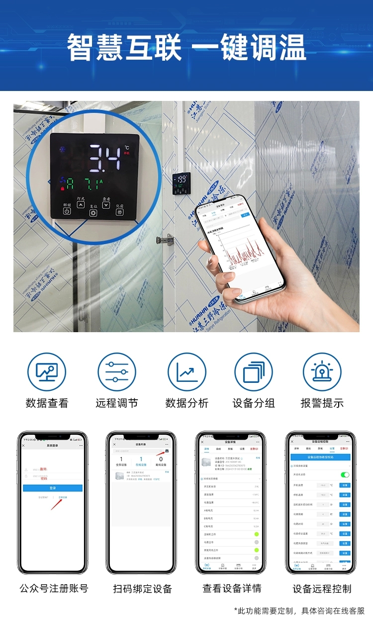 壁挂整体冷库机组一体机小型冷库全套设备制冷机组保鲜冷库冷冻库(pic9)