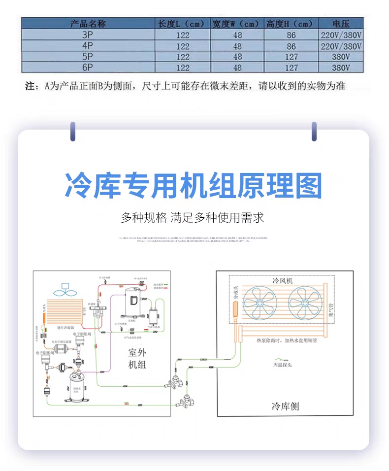冷库机组220v34568p冷冻藏制冷设备器蒸发制冷冷库全套设备(pic5)
