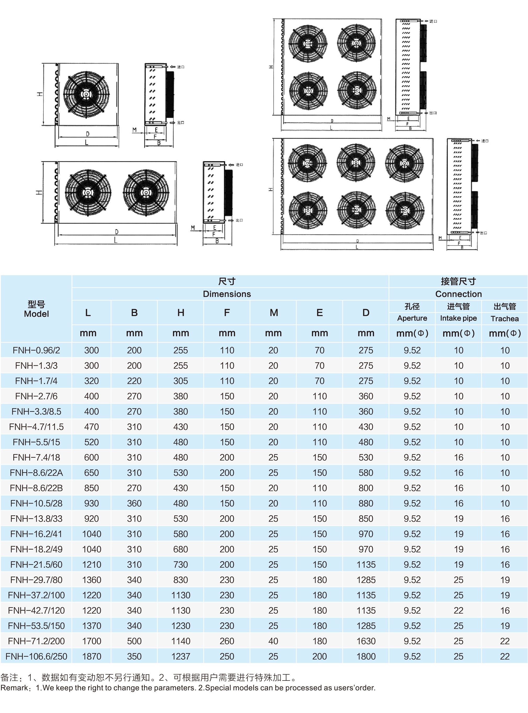 FNH型冷凝器(pic4)