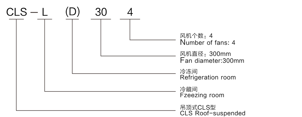 CLS型冷风机(pic2)