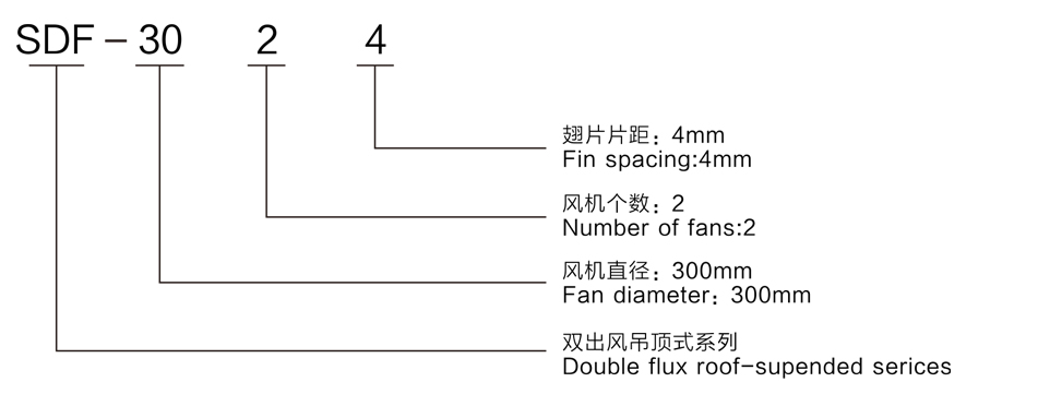 SDF系列冷风机(pic3) SDF系列冷风机(pic3)