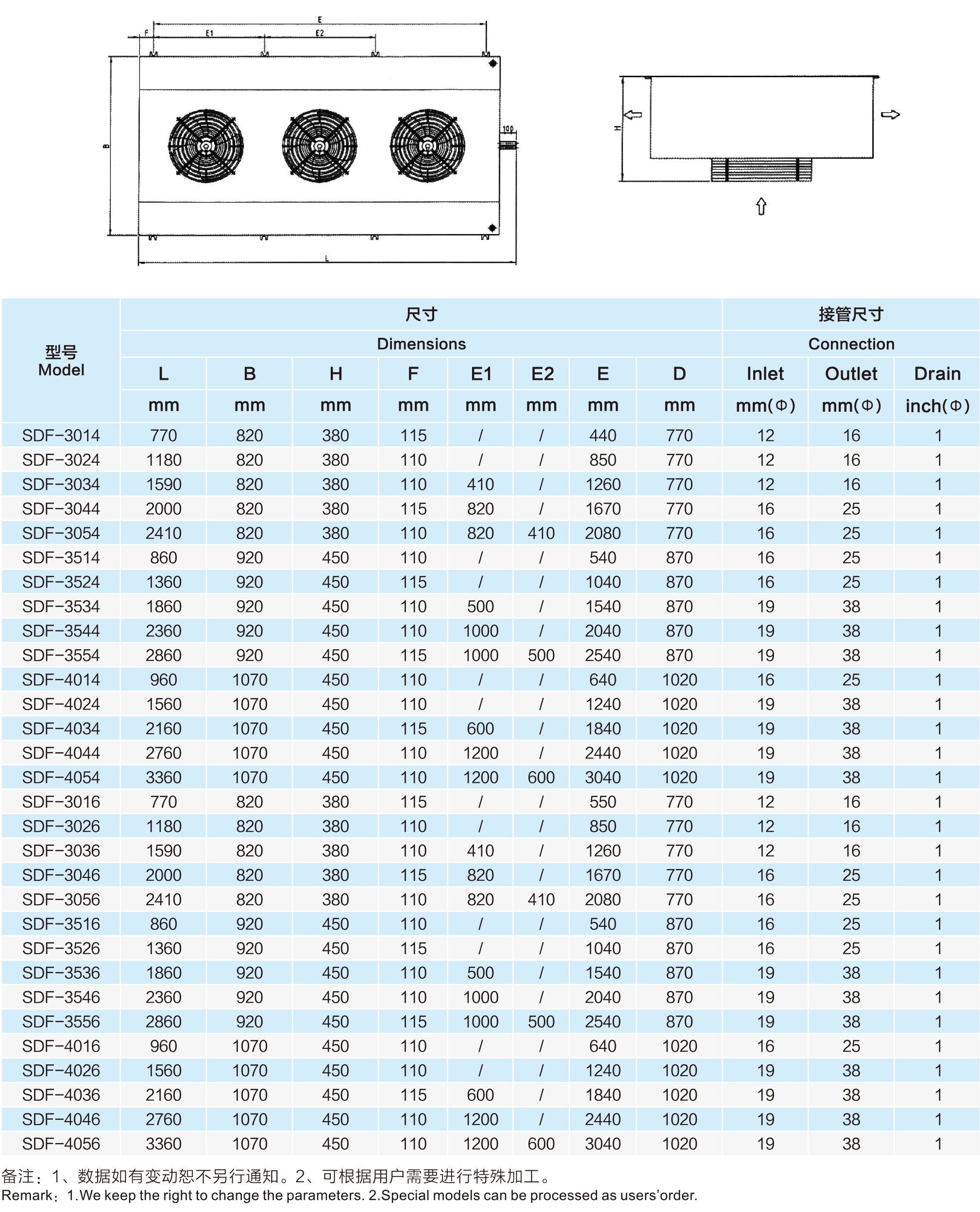 SDF系列冷风机(pic5) SDF系列冷风机(pic5)
