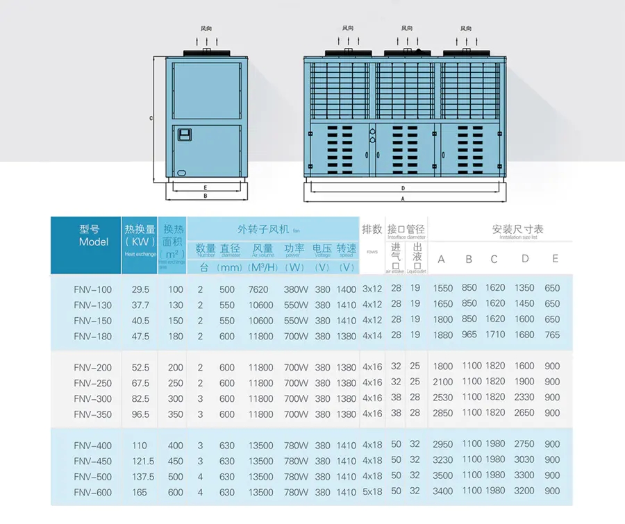 XFV Full closed compressor condensing unit(pic1)