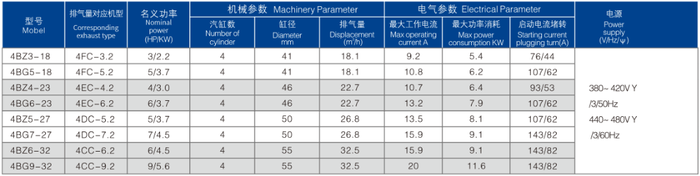 力喜冷冻设备 力喜活塞式制冷压缩机 大双级压缩机(pic1)
