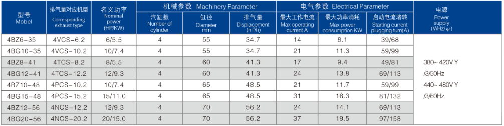 力喜冷冻设备 力喜活塞式制冷压缩机 中四缸压缩机(pic1)