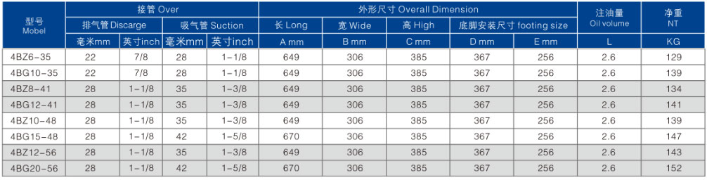 力喜冷冻设备 力喜活塞式制冷压缩机 中四缸压缩机(pic2)