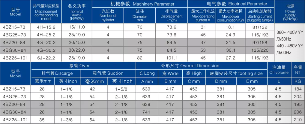 力喜冷冻设备 力喜活塞式制冷压缩机 大四缸压缩机(pic1)