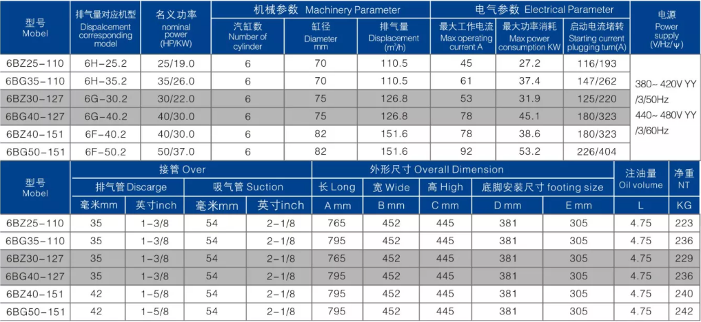力喜冷冻设备 力喜活塞式制冷压缩机 六缸压缩机(pic1)