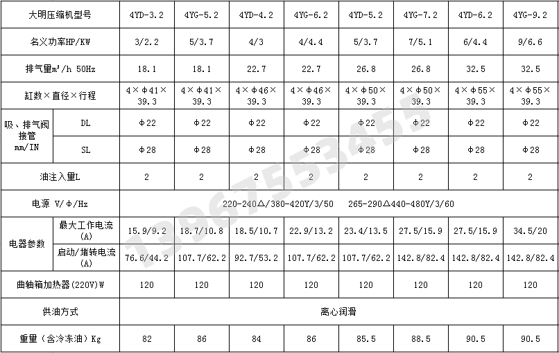 DMZL大明制冷半封闭冷库机组制冷压缩机组冷冻库小四缸制冷机头(pic3)