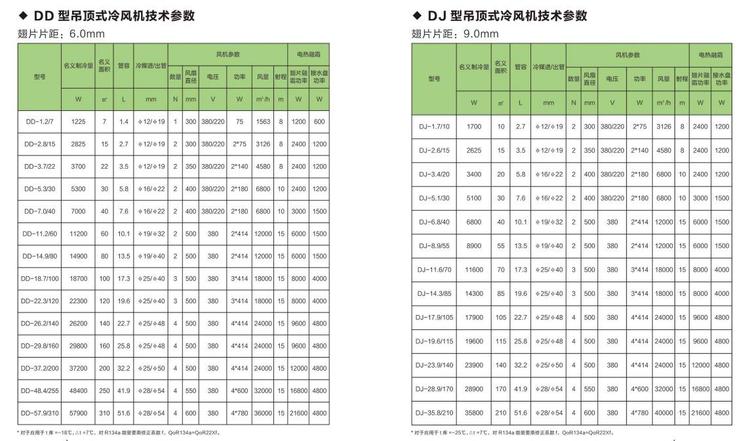 浙江厂家供应制冷设备D型吊顶式冷风机DD40空气冷却器蒸发器批发(pic4)