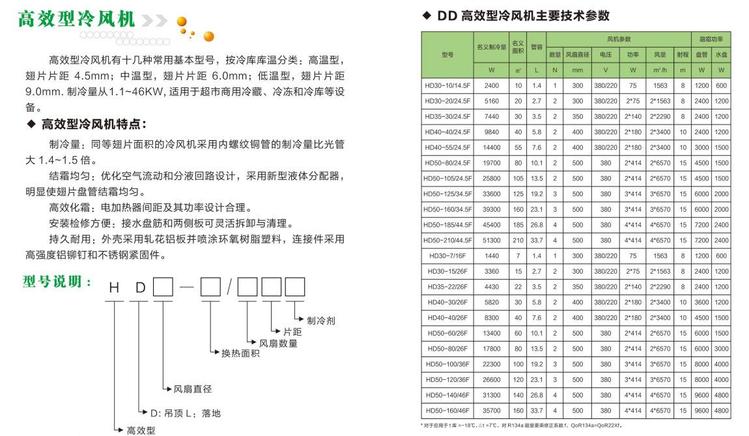 浙江厂家供应制冷设备D型吊顶式冷风机DD40空气冷却器蒸发器批发(pic6)