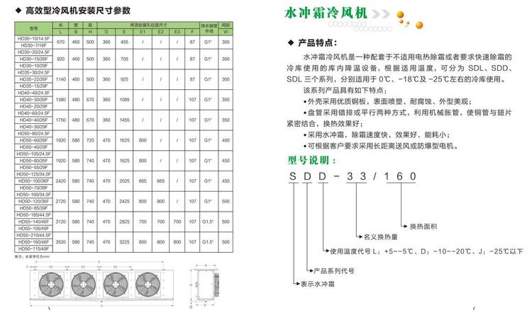 浙江厂家供应制冷设备D型吊顶式冷风机DD40空气冷却器蒸发器批发(pic7)