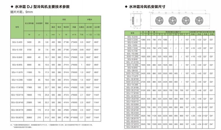 浙江厂家供应制冷设备D型吊顶式冷风机DD40空气冷却器蒸发器批发(pic9)