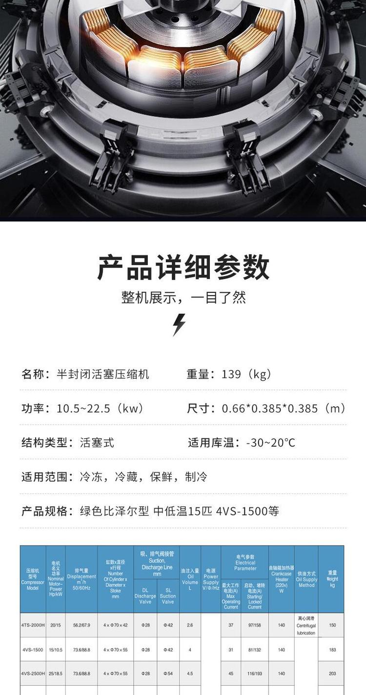 现货供应 半封闭活塞压缩机低温冷库制冷压缩机(pic6)