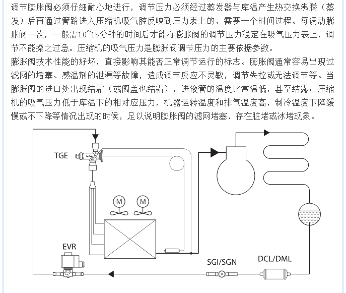 【博德泽制冷：冷库设备技术分享】中小型冷库的常见故障及解决方法(pic6)