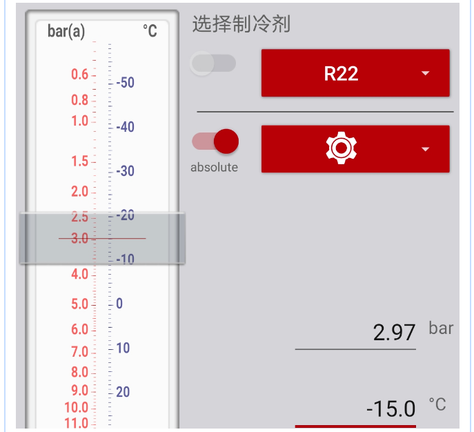 【博德泽制冷：冷库设备技术分享】中小型冷库的常见故障及解决方法(pic5)