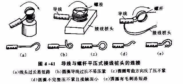 冷库电控箱的接线(pic2)