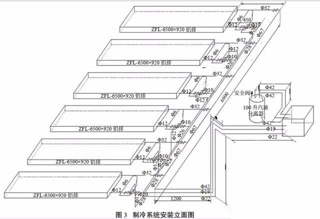 铝排热氟融霜风冷热泵冷库机组案例介绍(pic4)