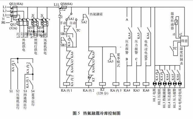 铝排热氟融霜风冷热泵冷库机组案例介绍(pic6)