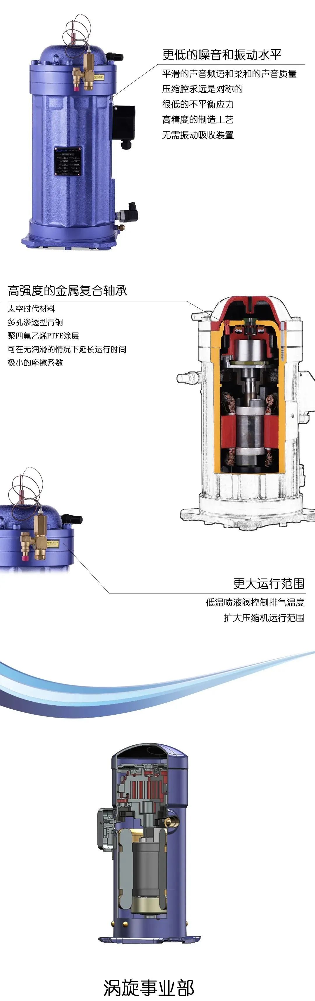 浙江大明制冷科技有限公司RFC涡旋压缩机(pic2)