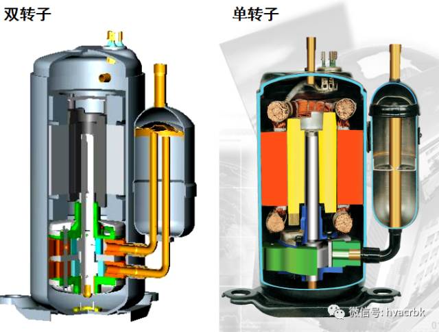 基础！制冷系统原理以及制冷系统部件解析(pic8)
