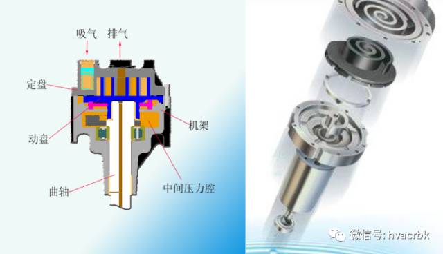 基础！制冷系统原理以及制冷系统部件解析(pic9)