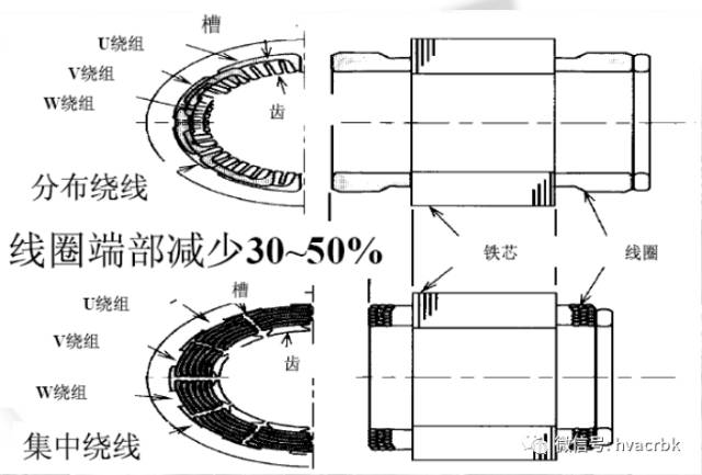 基础！制冷系统原理以及制冷系统部件解析(pic11)