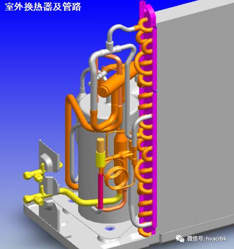 基础！制冷系统原理以及制冷系统部件解析(pic31)