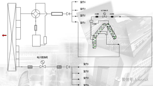 基础！制冷系统原理以及制冷系统部件解析(pic34)
