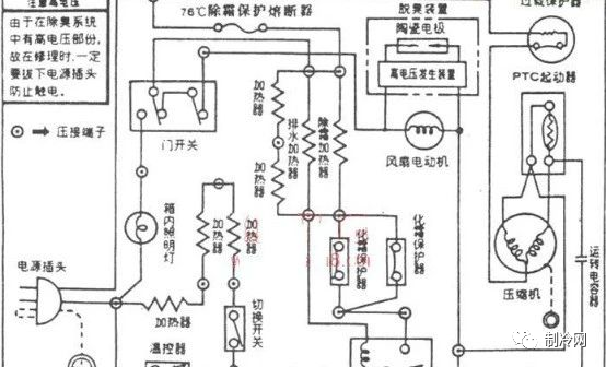 博德泽制冷 | 制冷系统安全检查，6步搞定(pic4)