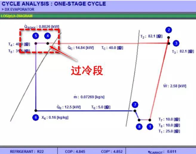 制冷小课堂 | 为什么制冷系统一定要过冷度？(pic4)