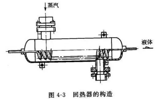 制冷小课堂 | 为什么制冷系统一定要过冷度？(pic12)