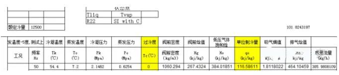 制冷小课堂 | 为什么制冷系统一定要过冷度？(pic14)