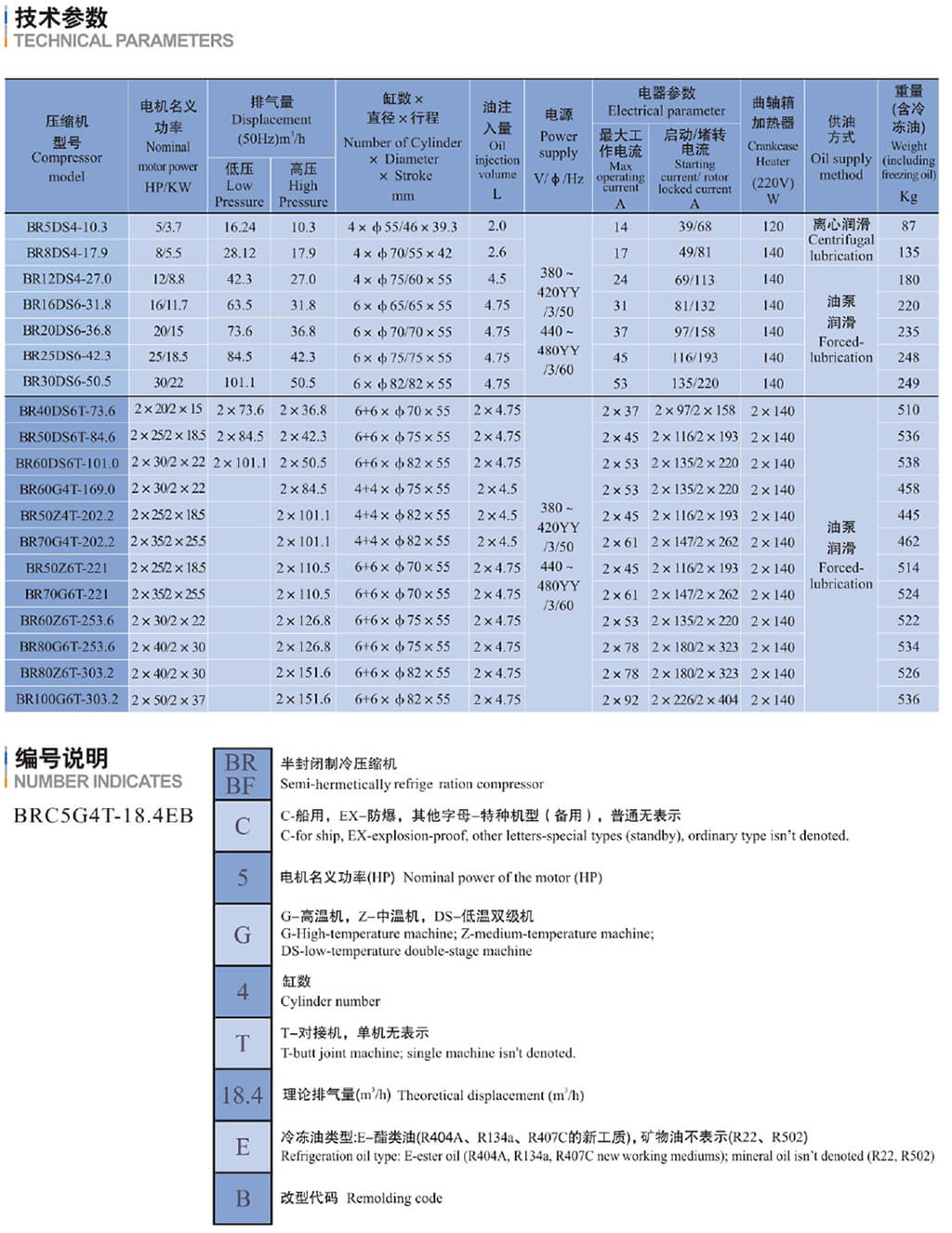 浙江商业机械厂精品雪鹰系列制冷活塞压缩机(pic4)